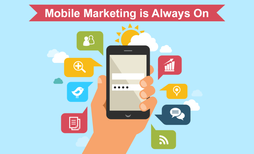 Can Mobile Marketing Allow You To Achieve Your Marketing Campaign